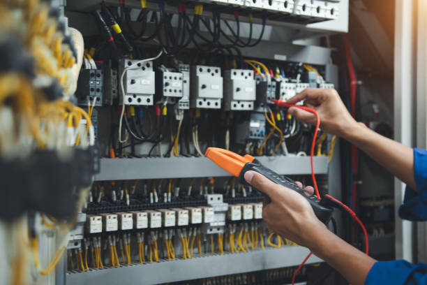 Professional Electrician in Irwin, SC